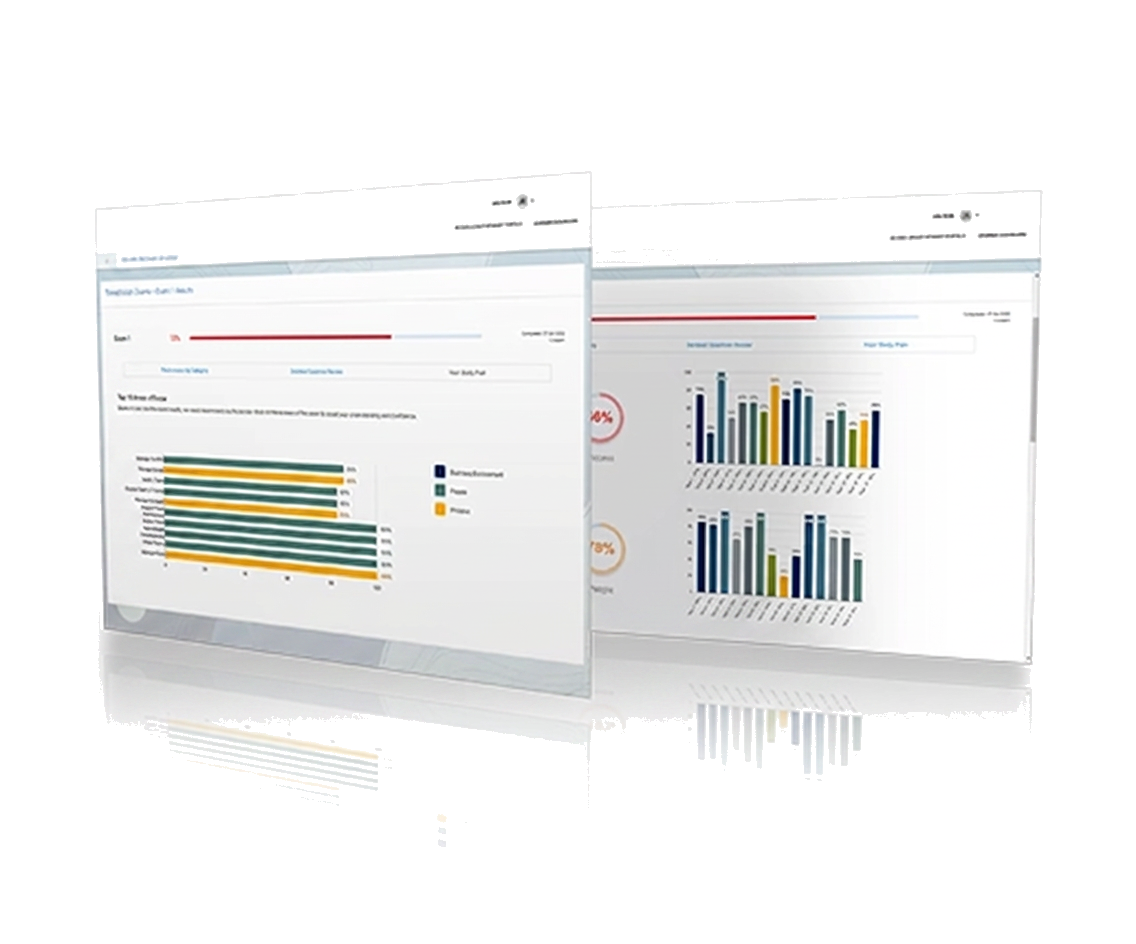 Locksmith Exam exam readiness dashboard preview